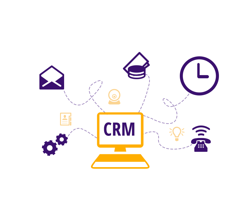 معرفی بهترین نرم‌افزارهای CRM